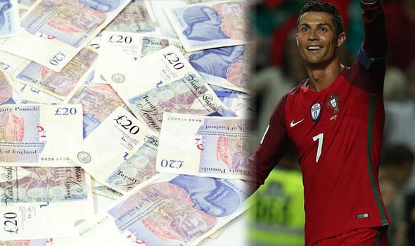 “Kriştianu Ronaldo ilk milyarder futbolçu olmaqla yeni rekord müəyyənləşdirəcək
