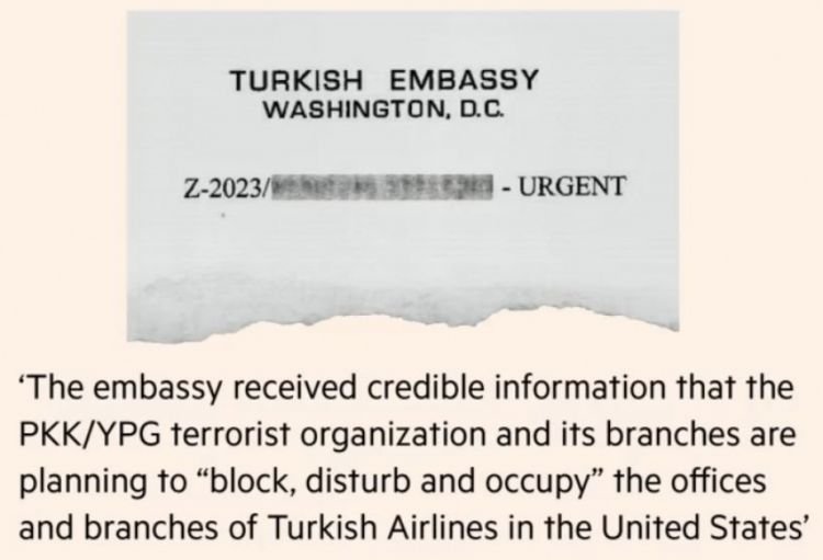 Pentaqonun Türkiyə ilə bağlı rəsmi sənədi yanlış ünvana göndərilib