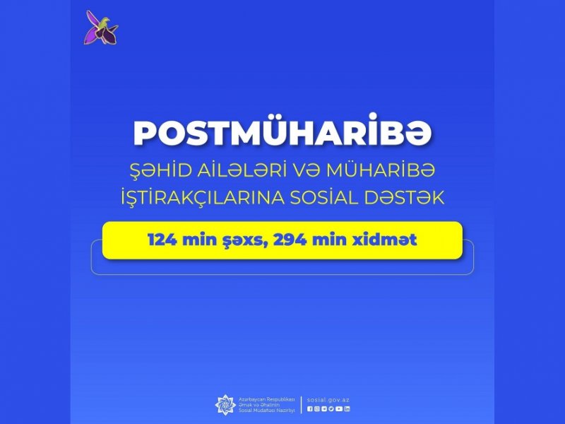 Postmüharibə dövründə şəhid ailələri üzvləri və müharibə iştirakçılarından ibarət 124 min şəxsə 294 min xidmət göstərilib