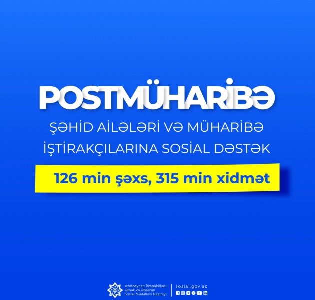 Postmüharibə dövründə şəhid ailələri üzvləri və müharibə iştirakçıları olan 126 min şəxsə 315 min xidmət göstərilib