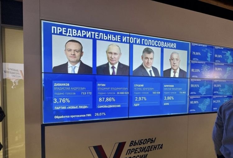 Rusiyada “exit poll”un nəticələri açıqlanıb