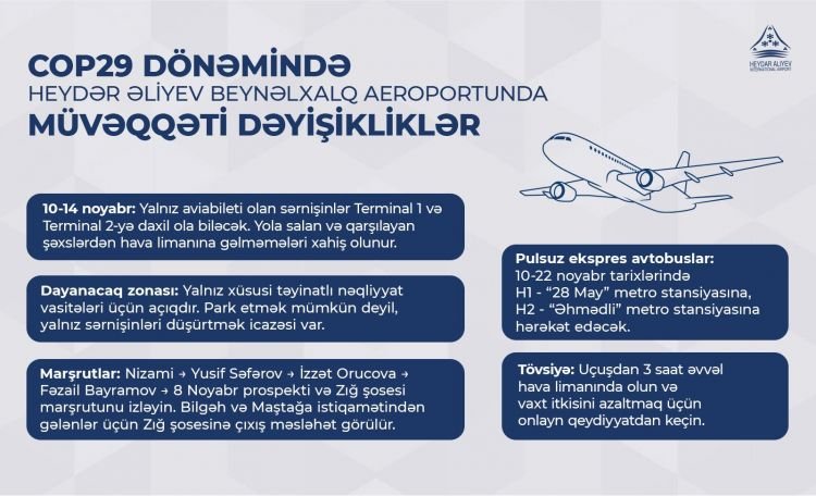 Heydər Əliyev Beynəlxalq Aeroportunun fəaliyyətində müvəqqəti dəyişikliklər olacaq
