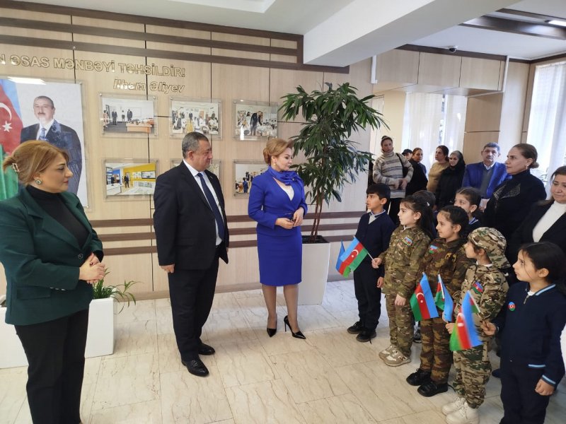 Bakı şəhəri 201 nömrəli tam orta məktəbdə Xocalı və Qarabağ tarixinə həsr olunmuş tədbirlər planı tərtib olunmuşdur.