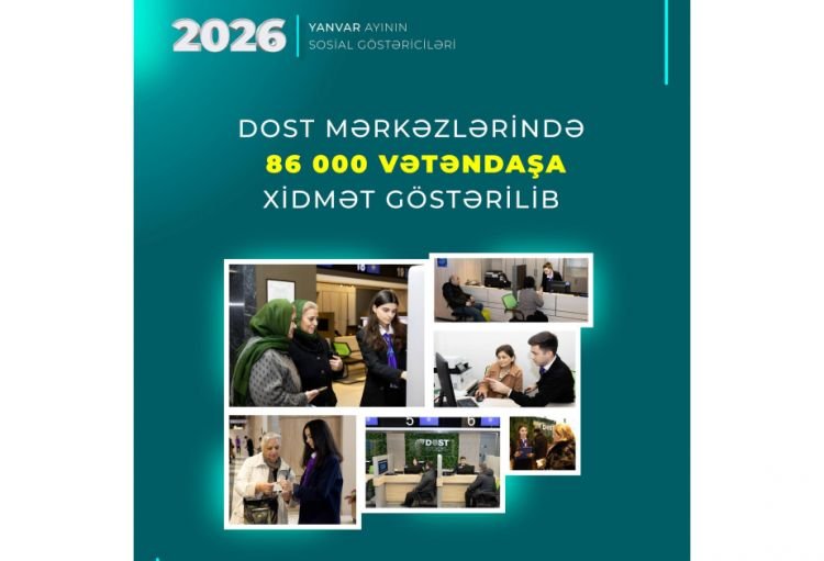 Ötən ay DOST mərkəzlərində 86 min vətəndaşa xidmət göstərilib